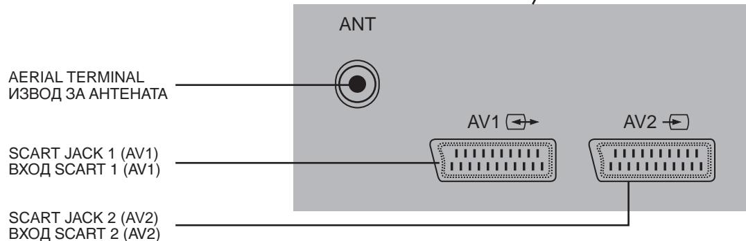 JVC AV-28BD5EPS - BHHMaHHe - 4