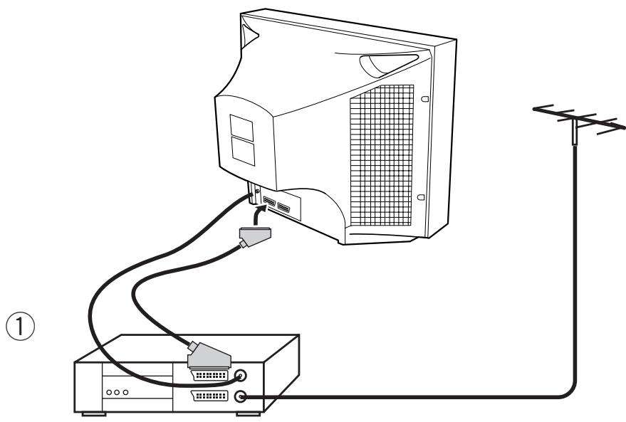 JVC AV-28BD5EPS - CBbP3BAHE KbM ДPyги UCTPOИCTBA - 1