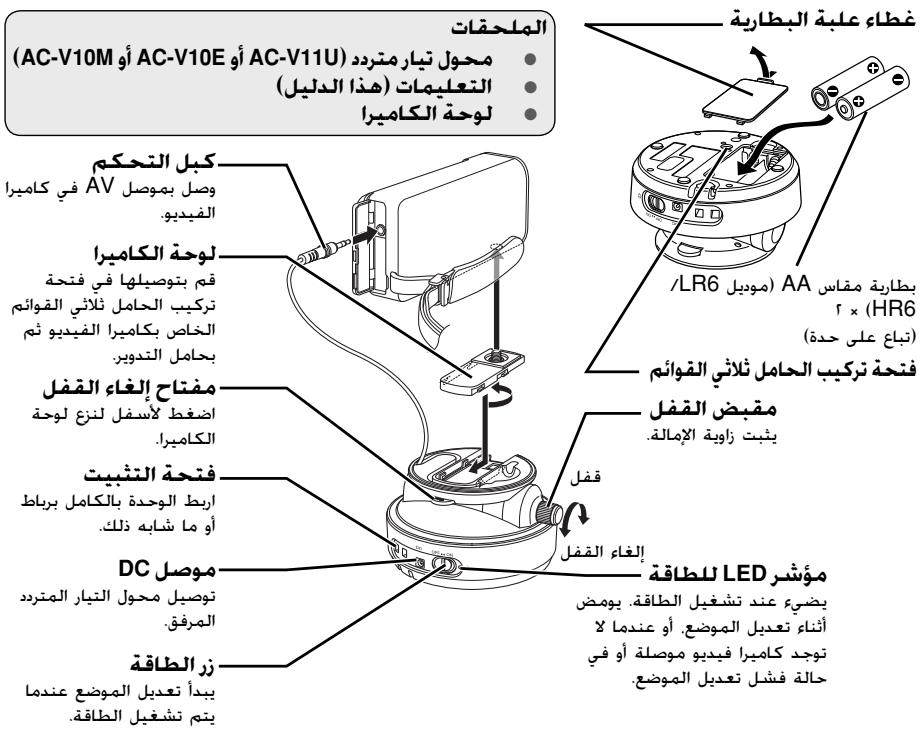 JVC CU-PC1SEU - JVC - 2