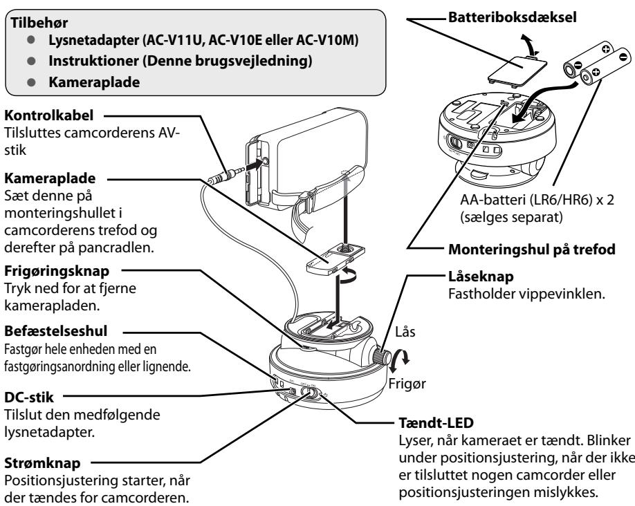 JVC CU-PC1SEU - Touched alimentation - 1