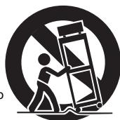 JVC CU-PC1SEU - INSTRUCCIONES DE SEGURIDAD IMPORTANTES - 1