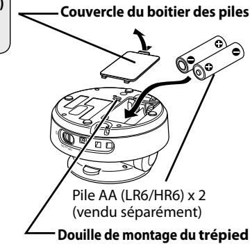 JVC CU-PC1SEU - Connecteur DC - 1
