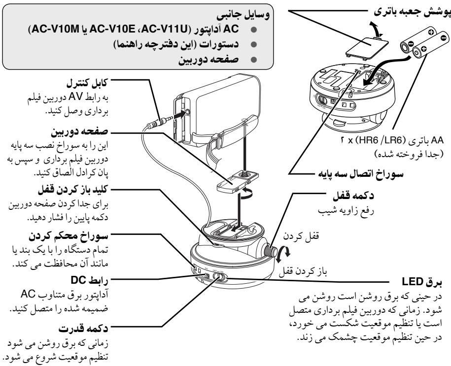 JVC CU-PC1SEU - - Paraatarquela unidadsecaiga - 1