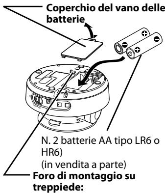 JVC CU-PC1SEU - Tasto di accensione - 1