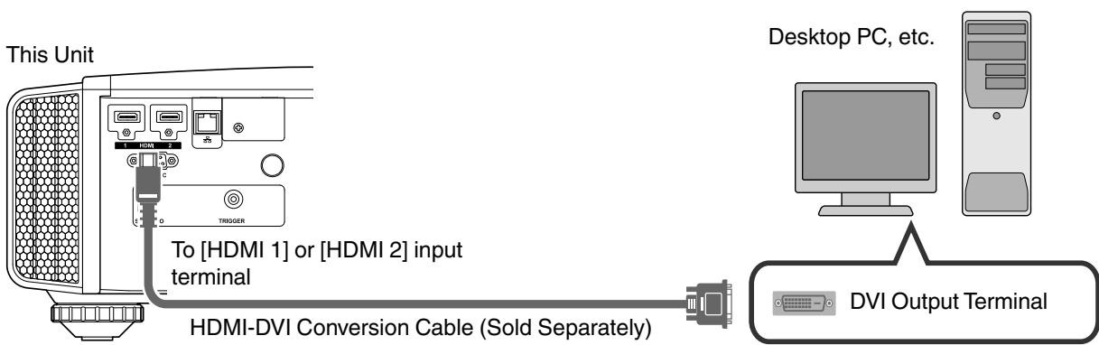 JVC DLA-X700R - Connecting via HDMI-DVI conversion cable - 1