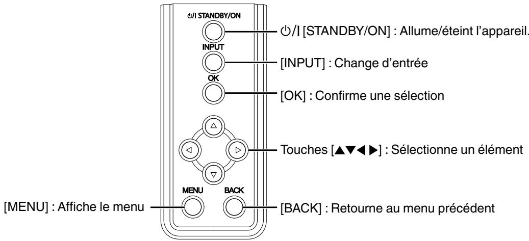 JVC DLA-X700R - Borne d'entrée de l'alimentation - 1