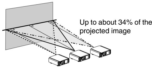 JVC DLA-X700R - Adjusting the position of the image - 1