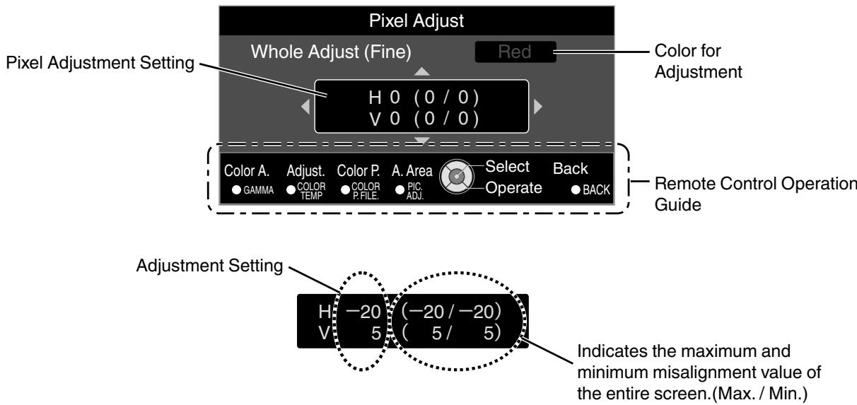 JVC DLA-X700R - Whole Adjust (Fine) Operation Procedure - 2
