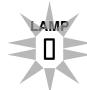 JVC DLA-X700R - Estimated timing for lamp replacement - 2