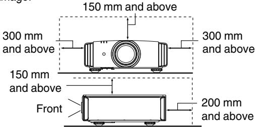 JVC DLA-X700R - IMPORTANT SAFEGUARDS - 1