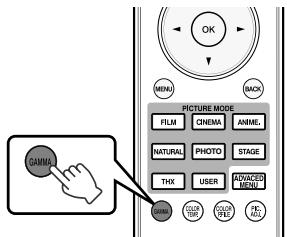 JVC DLA-X700R - Exemple d'ajustement gamma - 7