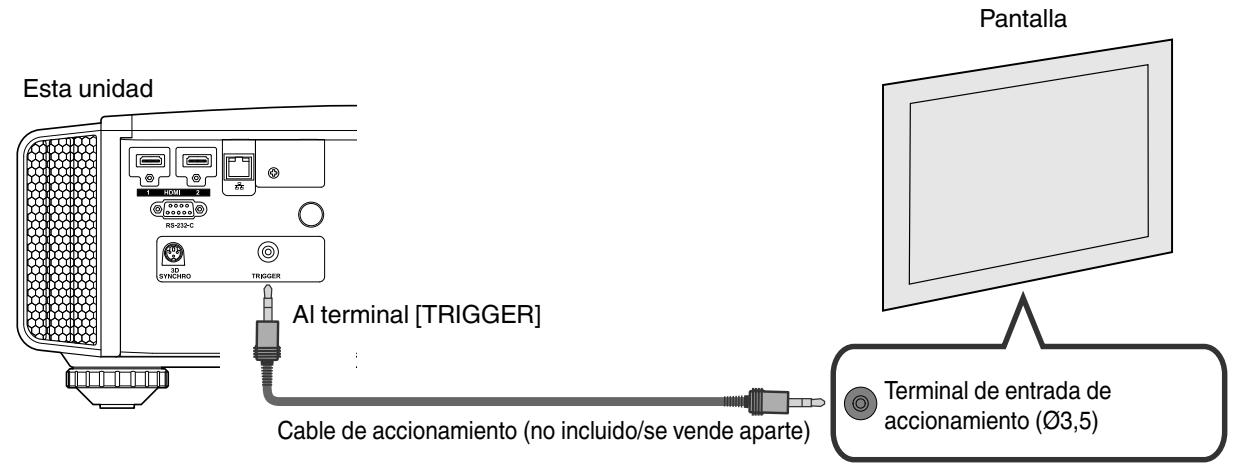 JVC DLA-X700R - Conexión al terminal TRIGGER - 1