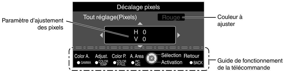 JVC DLA-X700R - Tout réglage(Pixels) Procedure opératione - 2