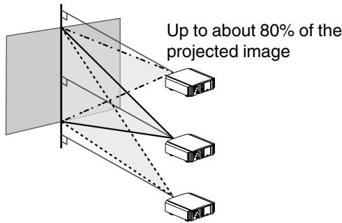 JVC DLA-X700R - Adjusting the position of the image - 2