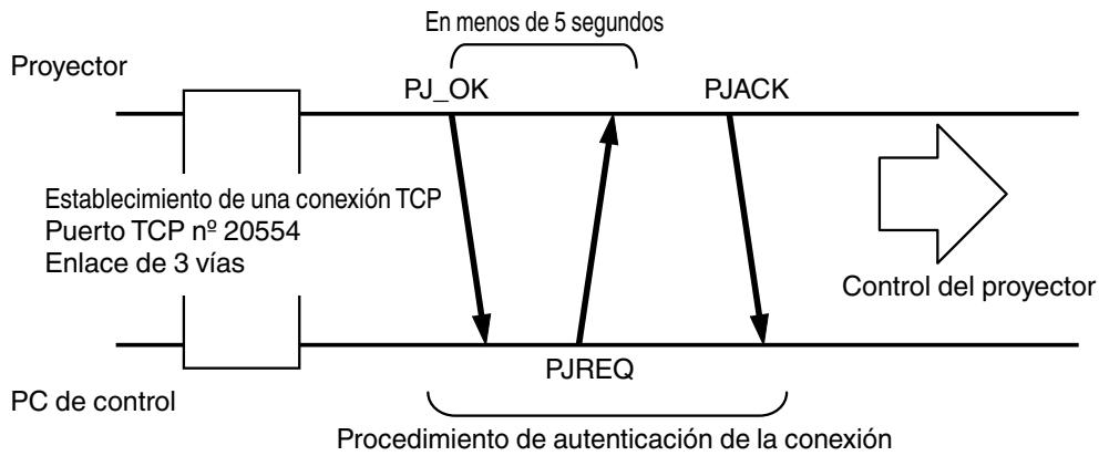 JVC DLA-X900R - Conexión TCP/IP - 1