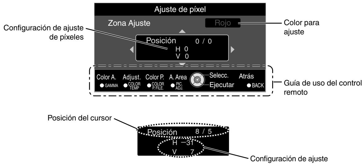 JVC DLA-X900R - Zona Ajuste Procedimiento de operación - 2