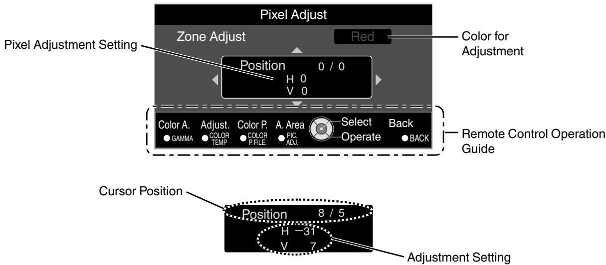 JVC DLA-X900R - Zone Adjust Operation Procedure - 2