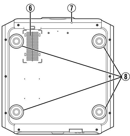 JVC DLA-X900R - Unidad principal - Parte inferior - 1