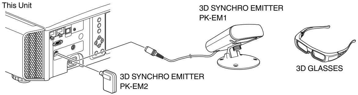 JVC DLA-X900R - Connect 3D SYNCHRO EMITTER to the [3D SYNCHRO] terminal on the main unit - 1