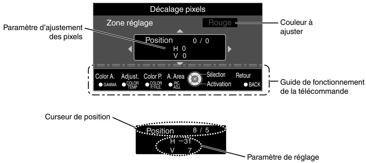 JVC DLA-X900R - Zone de réglage procédure opérationnelle - 2