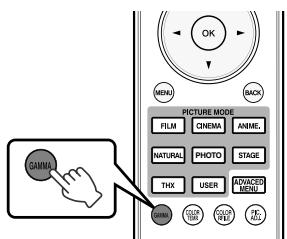 JVC DLA-X900R - Ejempio de ajuste de gamma - 7
