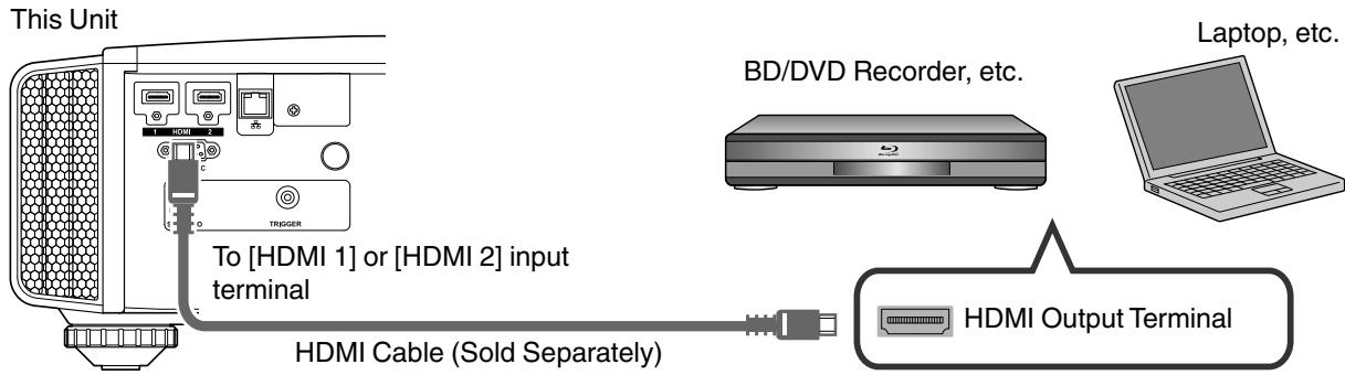 JVC DLA-X900R - Connecting via HDMI cable - 1