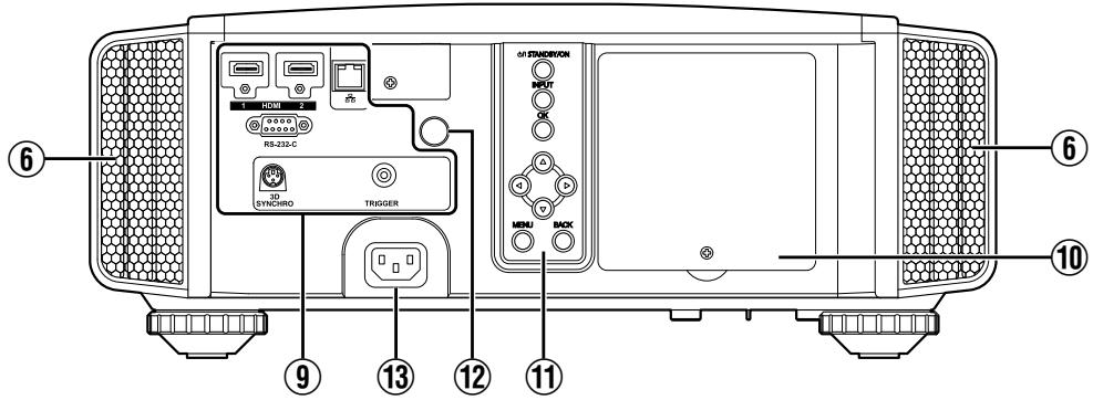 JVC DLA-X900R - ⑧ Feet - 1
