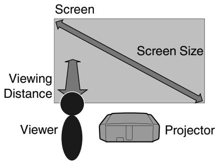 JVC DLA-X900R - Adjusting Image Quality Automatically According to the Viewing Environment - 1