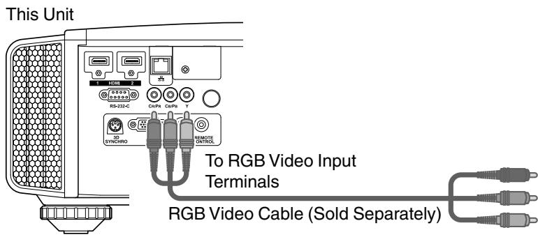 JVC DLA-X95R - Connecting via RGB video cable - 1