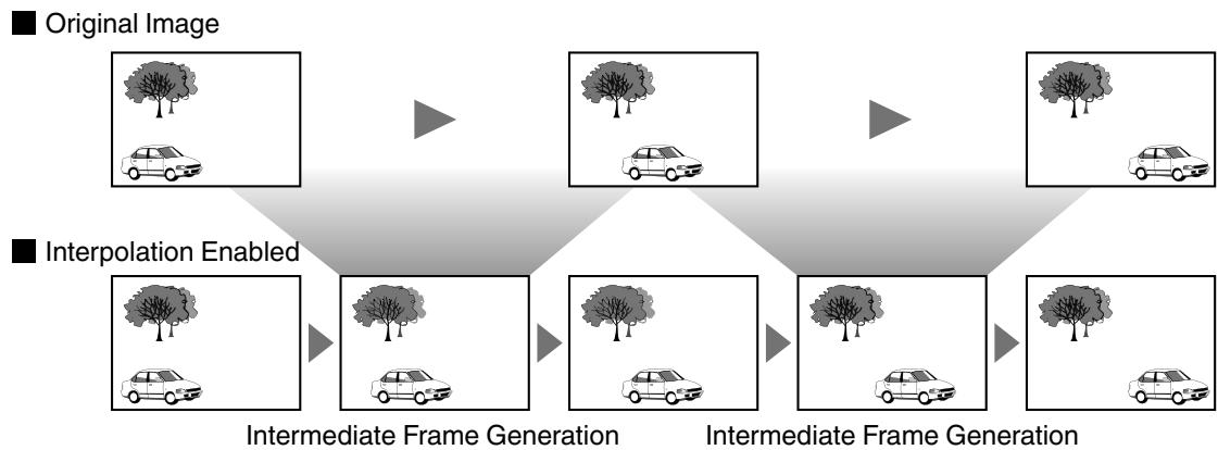 JVC DLA-X95R - Reducing the After-image of Fast-moving Images (Clear Motion Drive (C.M.D.)) - 1