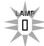 JVC DLA-X95R - Estimated timing for lamp replacement - 1