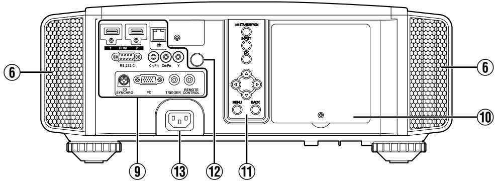 JVC DLA-X95R - ⑧ Feet - 1