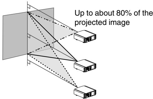 JVC DLA-X95R - Adjusting the position of the image - 2