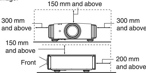JVC DLA-X95R - IMPORTANT SAFEGUARDS - 1