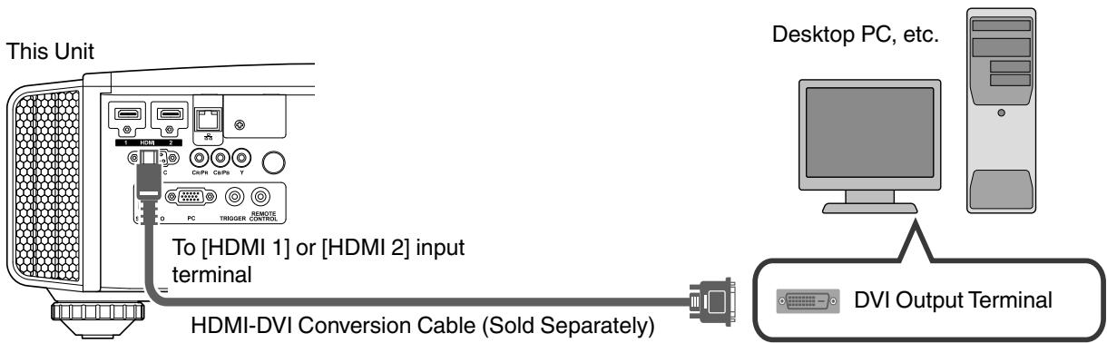 JVC DLA-X95R - Connecting via HDMI-DVI conversion cable - 1