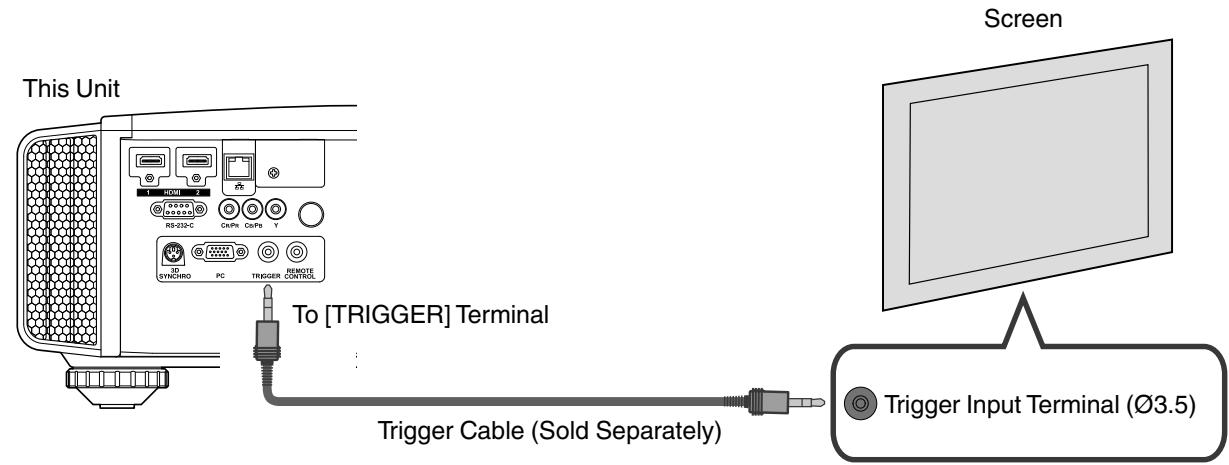 JVC DLA-X95R - Connecting to the TRIGGER Terminal - 1