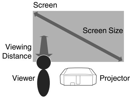JVC DLA-X95R - Adjusting Image Quality Automatically According to the Viewing Environment X95R X75R X55R - 1