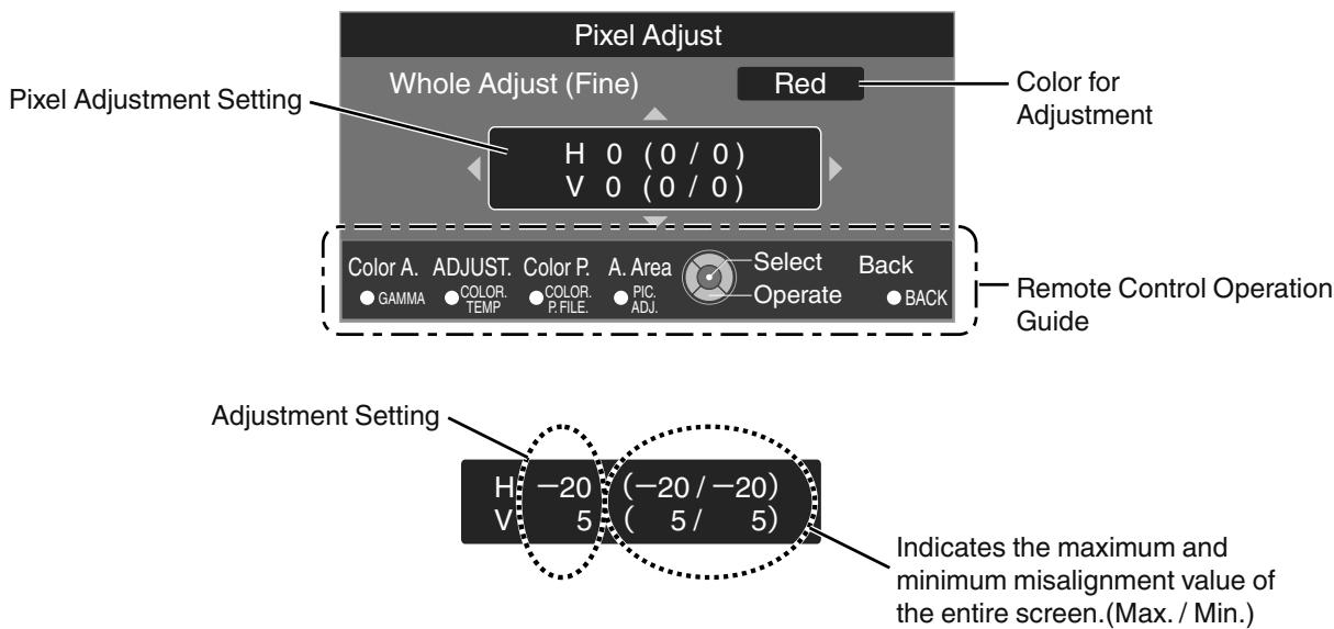 JVC DLA-X95R - Whole Adjust (Fine) Operation Procedure X95R X75R X55R - 2