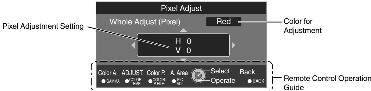 JVC DLA-X95R - Whole Adjust (Pixel) Operation Procedure X95R X75R X55R - 2