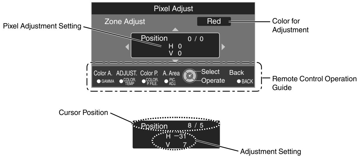 JVC DLA-X95R - Zone Adjust Operation Procedure X95R X75R X55R - 2
