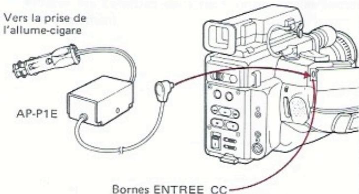 JVC GR-45 - Dans une automobile - 2