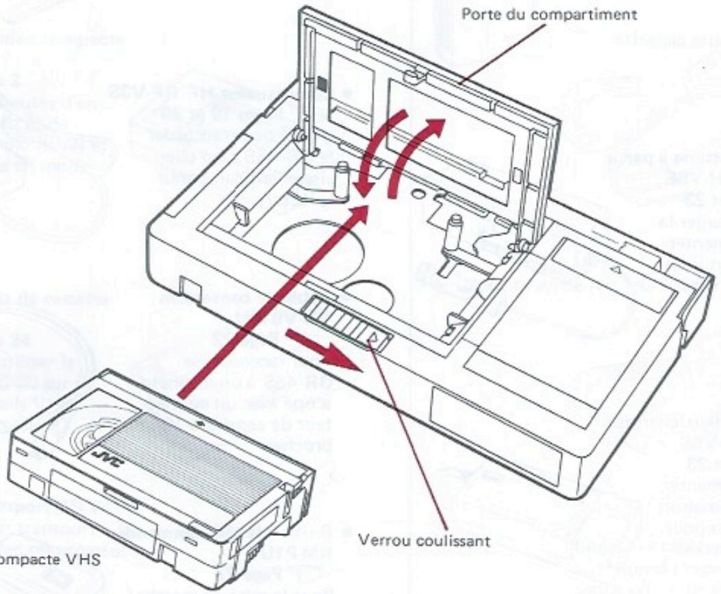 JVC GR-45 - Adaptateur de cassette C-P5U - 1