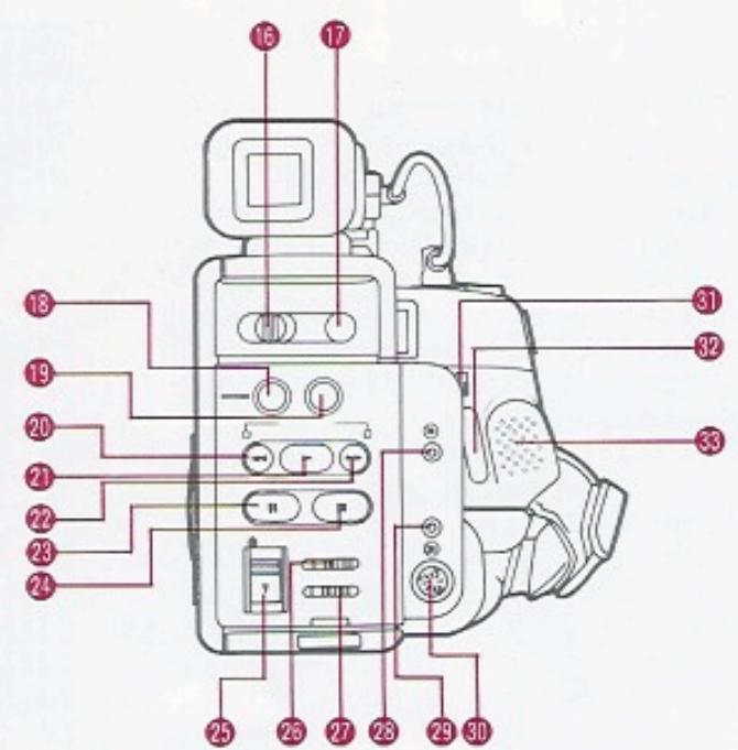 JVC GR-45 - Sommaire - 3