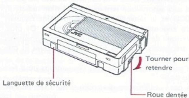 JVC GR-45 - Mauvais fonctionnement sérieux - 1