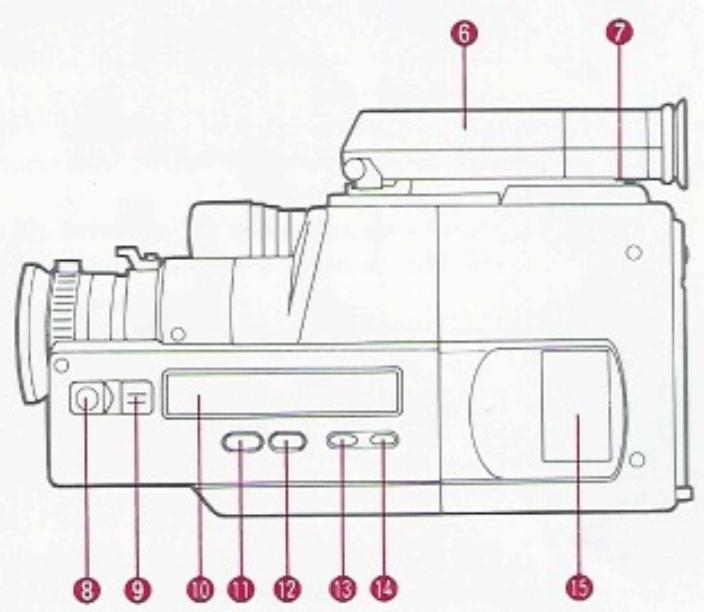 JVC GR-45 - Sommaire - 2