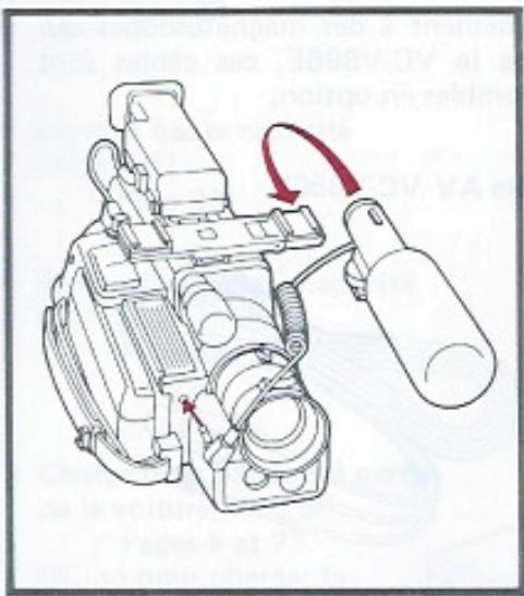 JVC GR-45 - Adaptateur de SABOT (en option)/poignee de transport (en option) - 1