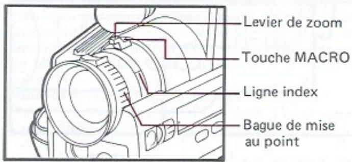 JVC GR-45 - Prises de vue macro - 1