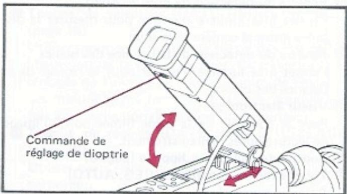 JVC GR-45 - Réglage du viseur - 1