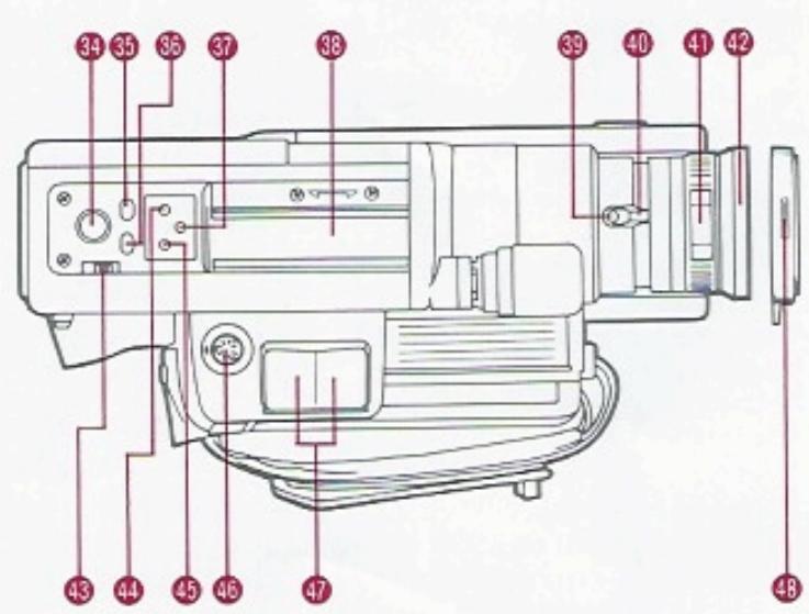 JVC GR-45 - Sommaire - 4
