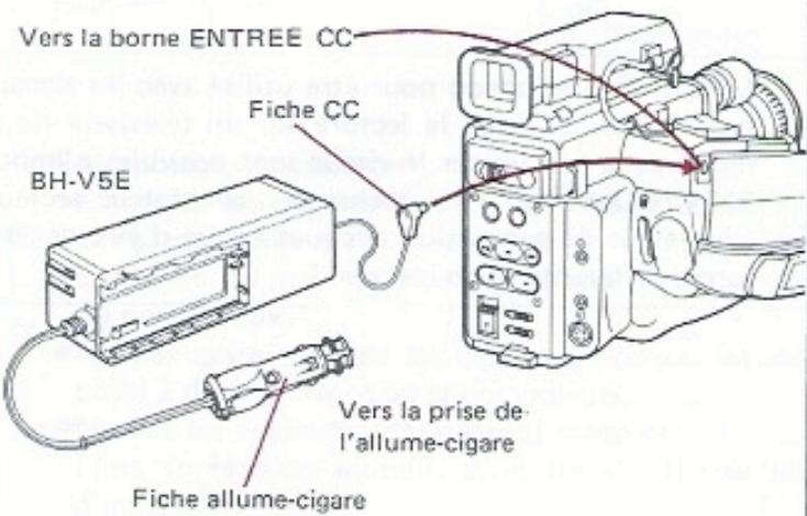 JVC GR-45 - Dans une automobile - 1